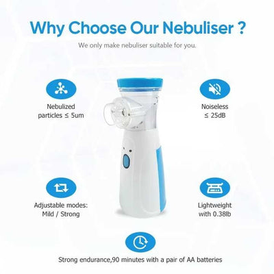 ESENT™| Portable Nebulizer Atomizer