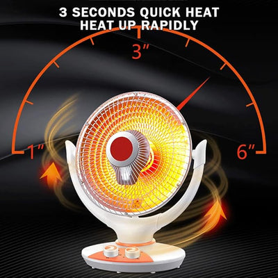 Electric Heating Fan For Home And Office