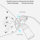 Manual Breast Pump