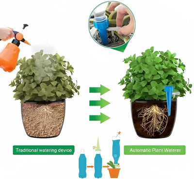 Automatic Water Irrigation Control System